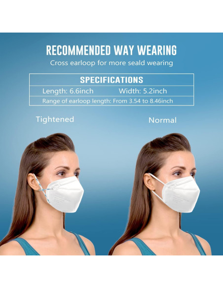 Mascarillas KN95 WWDOLL Paquete de 25, 5 Capas Transpirables