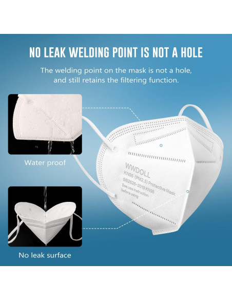 Mascarillas KN95 WWDOLL Paquete de 25, 5 Capas Transpirables