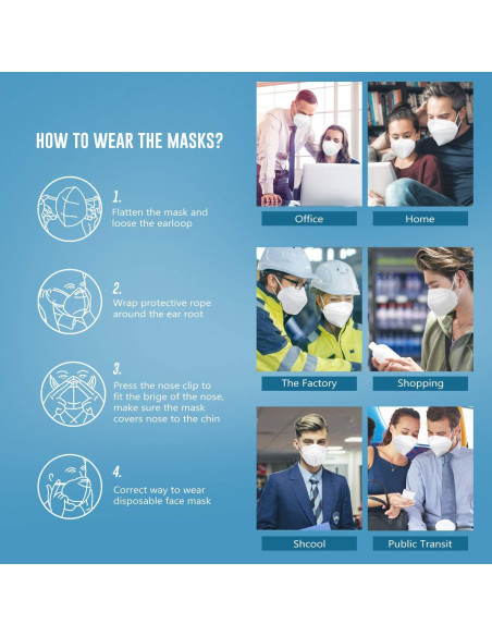 Mascarillas KN95 WWDOLL Paquete de 25, 5 Capas Transpirables