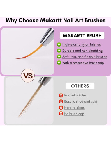 Conjunto de Pinceles para Uñas Makartt 5 Piezas 7-25mm
