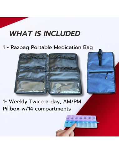 Bolsa de Medicina de Viaje Razbag Azul - Organizador Seguro y Espacioso