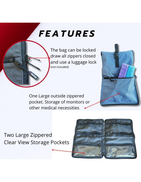 Bolsa de Medicina de Viaje Razbag Azul - Organizador Seguro y Espacioso