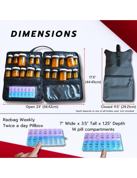 Bolsa de Medicina de Viaje Razbag Azul - Organizador Seguro y Espacioso