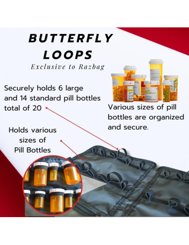 Bolsa de Medicina de Viaje Razbag Azul - Organizador Seguro y Espacioso