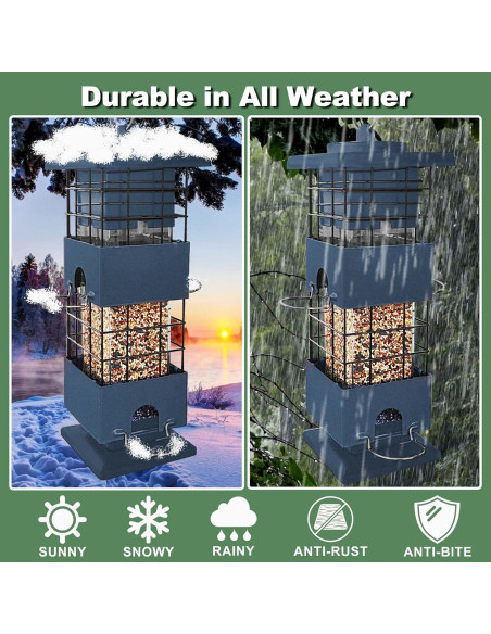 Comedero para Aves YLTIMER 1.36 kg A Prueba de Ardillas Azul