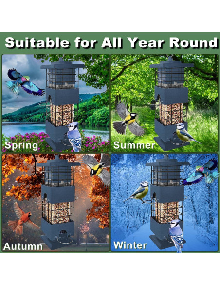 Comedero para Aves YLTIMER 1.36 kg A Prueba de Ardillas Azul