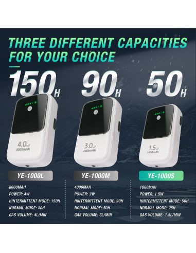 Aereador Recargable Ghosthorn 1800mAh para Acuario Silencioso