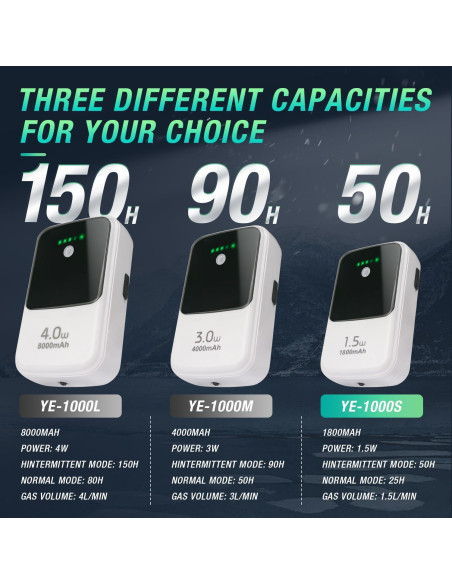 Aereador Recargable Ghosthorn 1800mAh para Acuario Silencioso