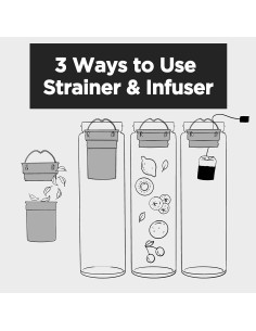 Botella de Agua de Vidrio Borosilicato 0.68L Ameiin con Infusor 2