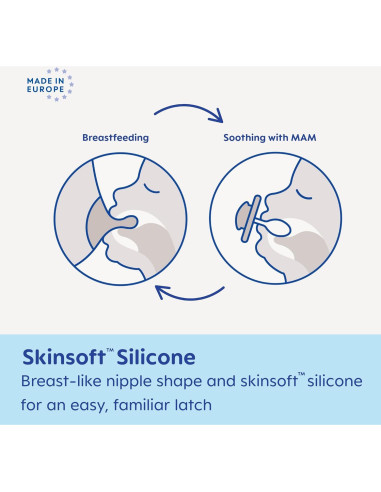 Chupete MAM Original 4 Unidades 6-16 Meses Rosa/Púrpura/Azul