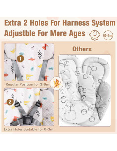 Inserto Recién Nacidos Vocheer para Columpios 4moms y Graco 2