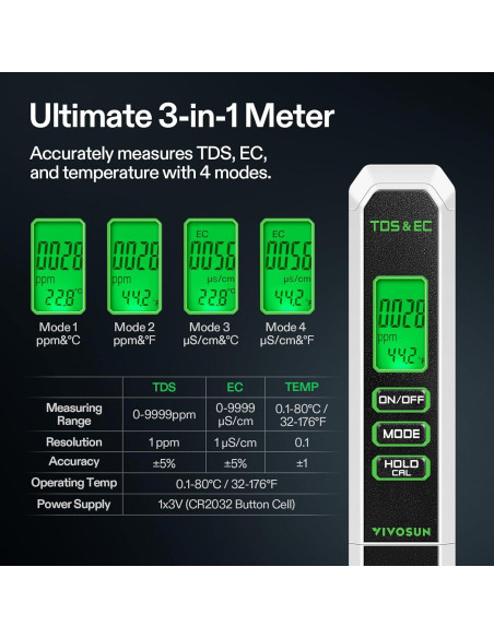Combo Medidor de pH y TDS VIVOSUN, Alta Precisión, 3 en 1