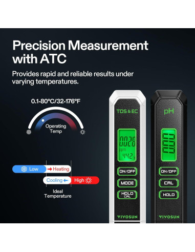 Combo Medidor de pH y TDS VIVOSUN, Alta Precisión, 3 en 1