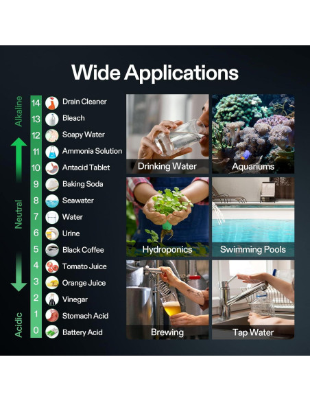 Combo Medidor de pH y TDS VIVOSUN, Alta Precisión, 3 en 1