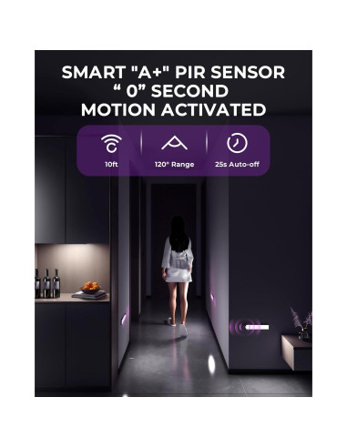 Luces Bajo Gabinete HONGKONG YEEZEN 3 Colores 1500mAh LED