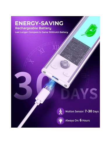 Luces Bajo Gabinete HONGKONG YEEZEN 3 Colores 1500mAh LED