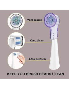 Cubiertas a Prueba de Polvo ASYH para Cepillos Oral B - 8 Pcs 2