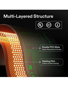 Alfombrilla Térmica para Plántulas VIVOSUN 10x52 cm con Termostato 2
