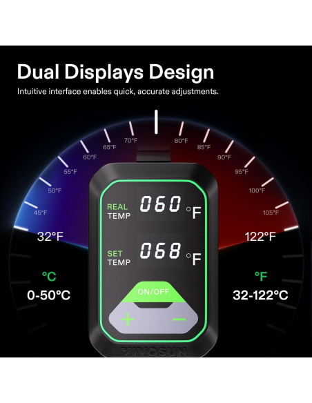 Alfombrilla Térmica para Plántulas VIVOSUN 10x52 cm con Termostato