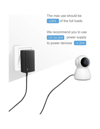 ALITOVE Adaptador AC/DC 12V 3A 36W 2-Pack para Dispositivos