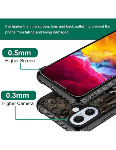 Funda DAIZAG para iPhone 16, TPU Anti-Rayas, Bandera Americana