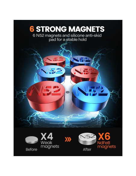 Soporte Magnético para Teléfono en Auto Wiiki-Tech M02pro, 2 Piezas