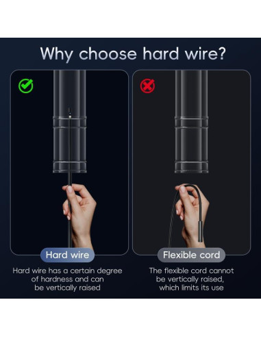 Cámara Endoscópica Doble Lente Ginocaco 1920P 5m IP67