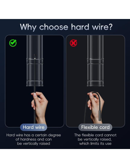 Cámara Endoscópica Doble Lente Ginocaco 1920P 5m IP67