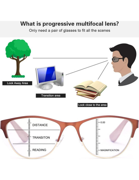 Gafas multifocales progresivas Vepiant con filtro luz azul 1.0x