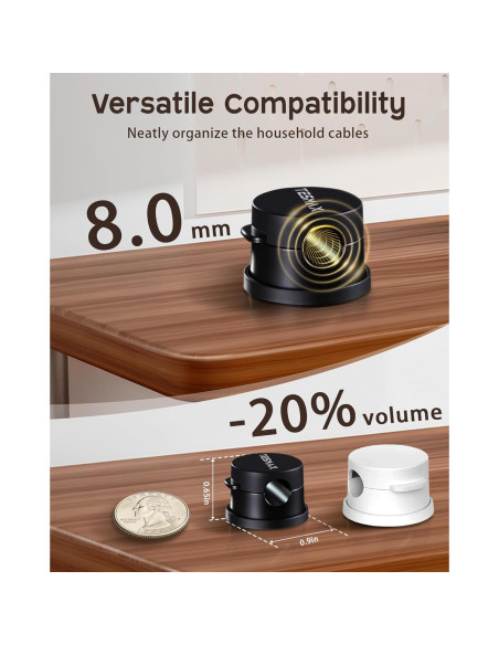 Clips Magnéticos para Cables Tesmax 360 - Organizador 6 Pack