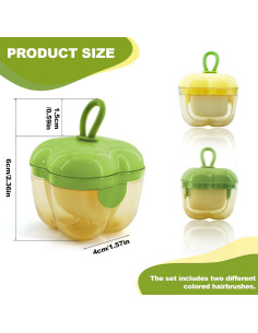 Rodillo de Pelusa Mini Reutilizable YOSMAKIY 2 Pcs Ecológico 2