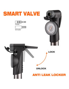 Mini Bomba de Bicicleta Kadacha con Manómetro 120 PSI 2