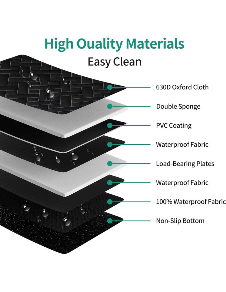 Funda de Asiento para Perros TJSOULER Impermeable 4.24kg