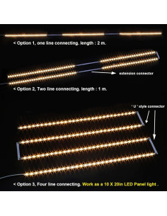 Kit de Iluminación Bajo Gabinete WOBANE 2m LED 1200lm 2700K 2