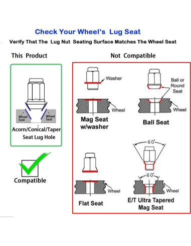 Tuercas de Rueda Acorn ChnewAuto 1/2x20 23 Piezas 35mm