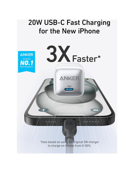 Cargador USB-C Anker 511 Nano Pro 20W para iPhone y Galaxy Cargador USB-C Anker 511 Nano Pro 20W para iPhone y Galaxy