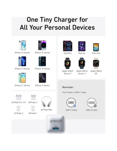 Cargador USB-C Anker 511 Nano Pro 20W para iPhone y Galaxy