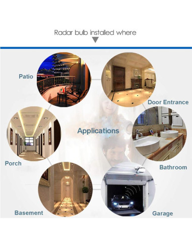 Adaptador de bombilla E26 con sensor de movimiento LPHUMEX