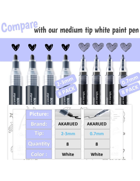 Bolígrafo de Pintura AKARUED 0.7mm Negro - Paquete de 8