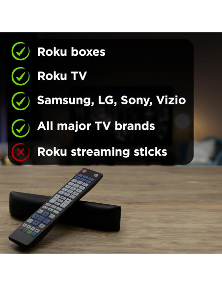 Control Remoto Universal Retroiluminado UltraPro 80830 para TV Control Remoto Universal Retroiluminado UltraPro 80830 para TV