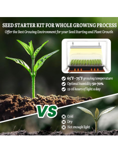 Kit de Inicio de Semillas 1020 SOLIGT con Luz y Manta Térmica 2