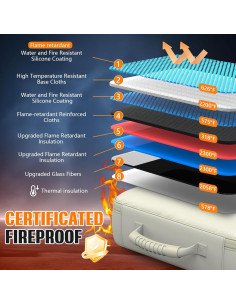 Caja de Documentos a Prueba de Fuego Grothery Beige 5200F 2
