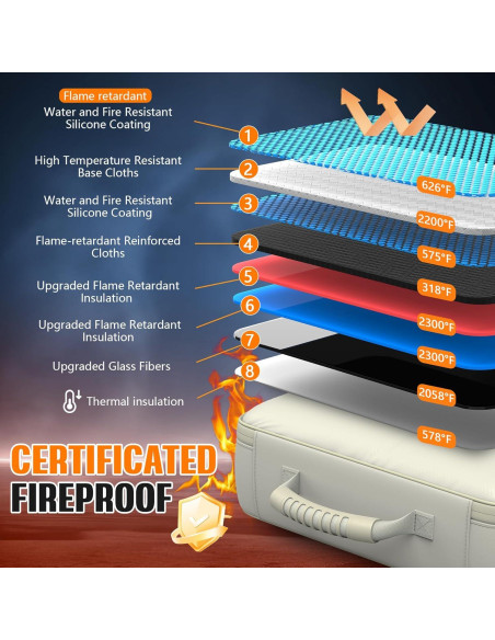Caja de Documentos a Prueba de Fuego Grothery Beige 5200F
