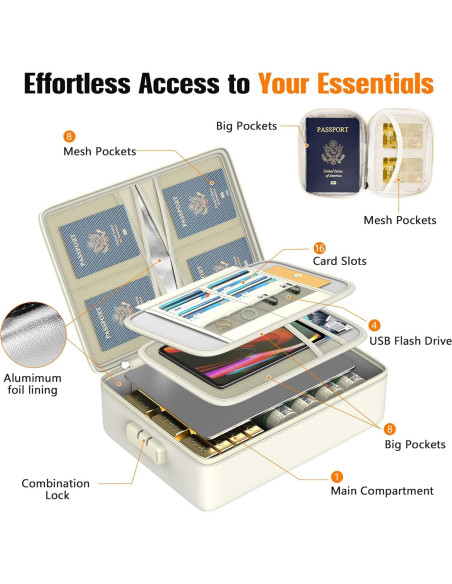 Caja de Documentos a Prueba de Fuego Grothery Beige 5200F