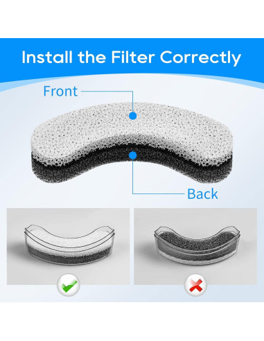 Filtros de Agua para Gatos MyfatBOSS WF050 WF100 - 8 Piezas