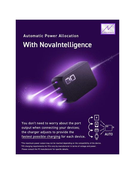Cargador GaN CIO NovaPort 67W 4 Puertos USB-C y USB-A Negro