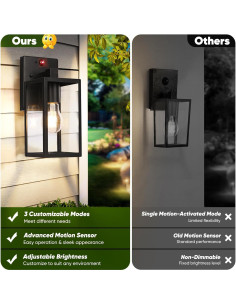 Luces de Pared Exteriores BesLowe con Sensor de Movimiento 2 Pzas 2