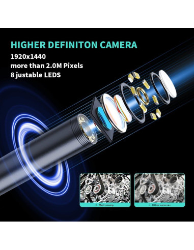 Cámara Endoscópica 5m Matrixcamp HD 1920P IP67 para iPhone/Android