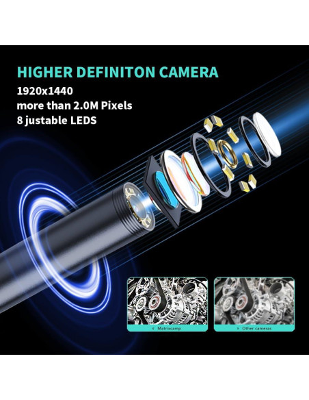 Cámara Endoscópica 5m Matrixcamp HD 1920P IP67 para iPhone/Android