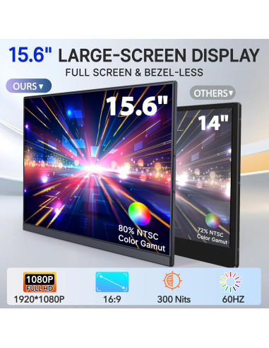 Extensor de Pantalla Doble Redalf 15.6" FHD 1080P para Laptop